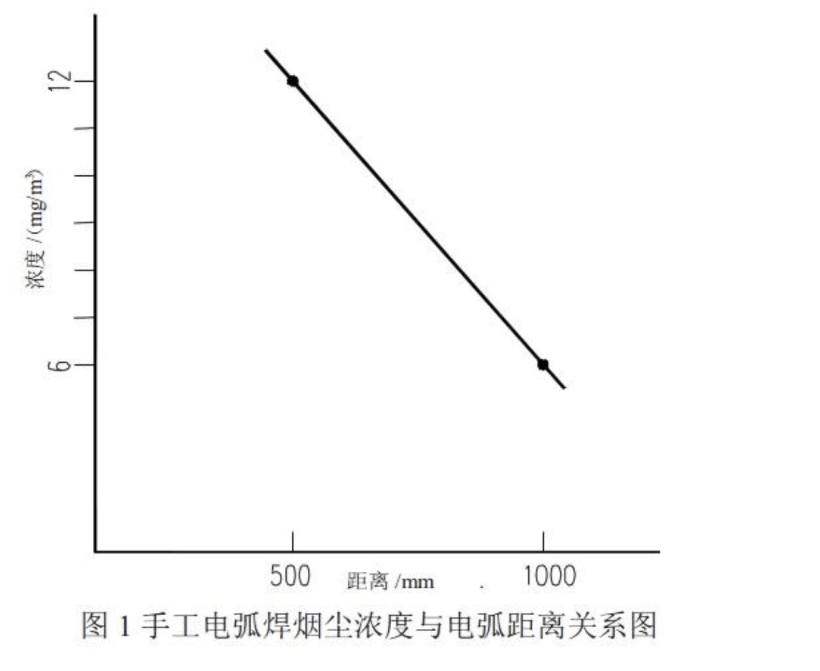 負(fù)壓風(fēng)機(jī),玻璃鋼負(fù)壓風(fēng)機(jī),車間降溫設(shè)備,車間通風(fēng)設(shè)備,廠房降溫設(shè)備,廠房通風(fēng)設(shè)備,廠房降溫,廠房通風(fēng),工業(yè)排氣扇,工業(yè)排風(fēng)扇,防爆負(fù)壓風(fēng)機(jī),環(huán)保空調(diào),水冷空調(diào),水簾,濕簾